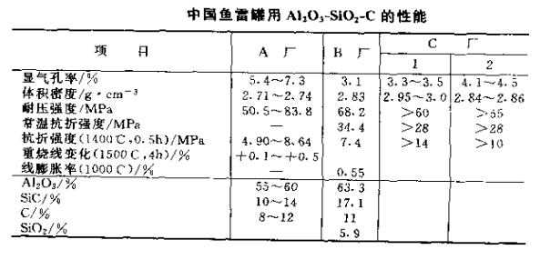 魚雷罐.png