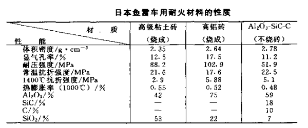 魚雷罐 2.png