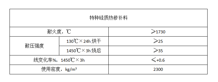 硅質熱修補料.png