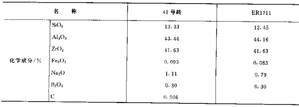 AZS熔鑄磚