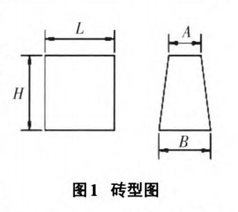 耐火磚