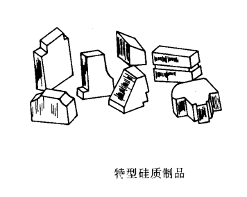 工業窯爐用特型耐火磚