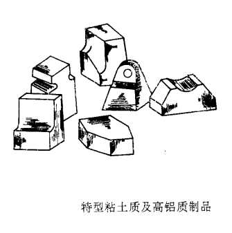 工業窯爐用特型耐火磚